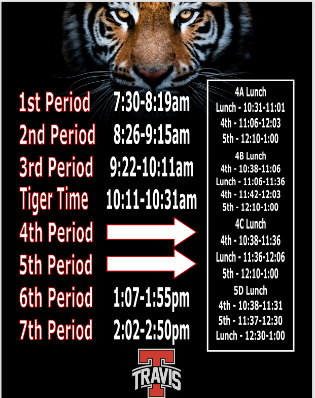 Travis High School Regular Bell Schedule